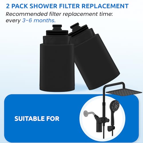Shower Head Filters Replacement ONLY for Dual 10" Filtered Shower Head Combo (2 Count)
