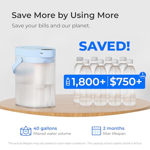 ED06B Electric Insant Water Filter Pitcher