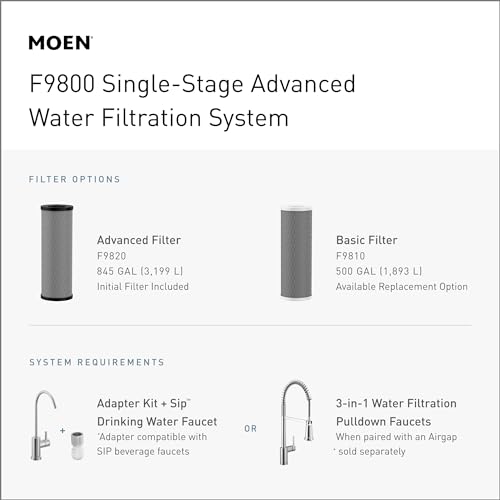 Black Single Stage Under Sink Advanced Water Filtration System