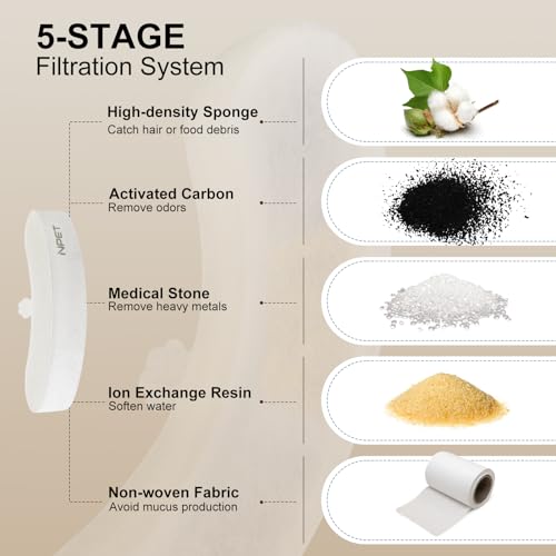 16 Pack Dog Fountain Replacement Filters with Pump Sponge (4 Count)