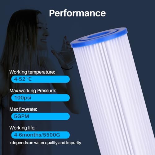 10 x 4.5 Pleated Water Filter Cartridges Compatible with HDX4PF4 (3 Count)