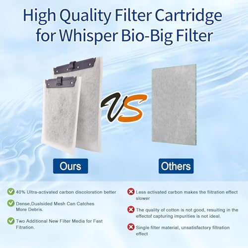 6 Pack Medium Aquarium Filter Cartridge for Whisper Bio (30 Gram)