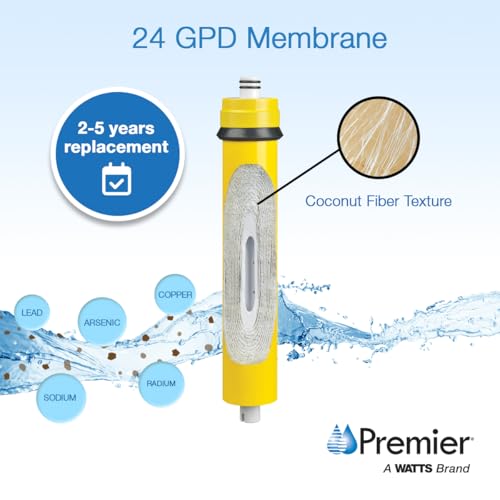 24 GPD RO Membrane Replacement Filter 1