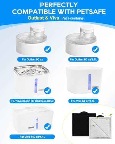 12 Pack Filters Compatible with PetSafe Outlast & Viva Pet Fountains (12 Count)