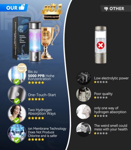 5.0 Upgrade Hydrogen Water Bottle【NO.1