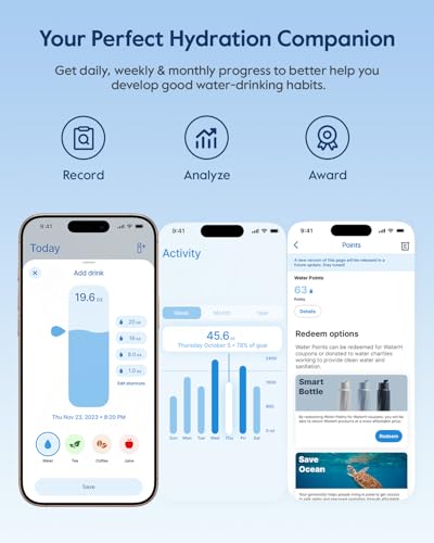 BOOST Smart Water Bottle Tracker with Reminder to Drink Water