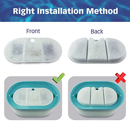 Filters for PETLIBRO 2.1L Capsule Fountain (12 Count)