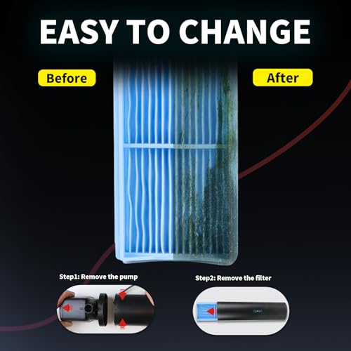 600GPH Cold Plunge Filter for 300