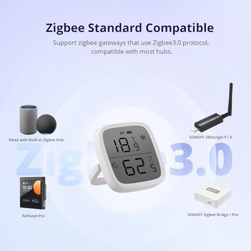 Zigbee Indoor Temperature Humidity Sensor