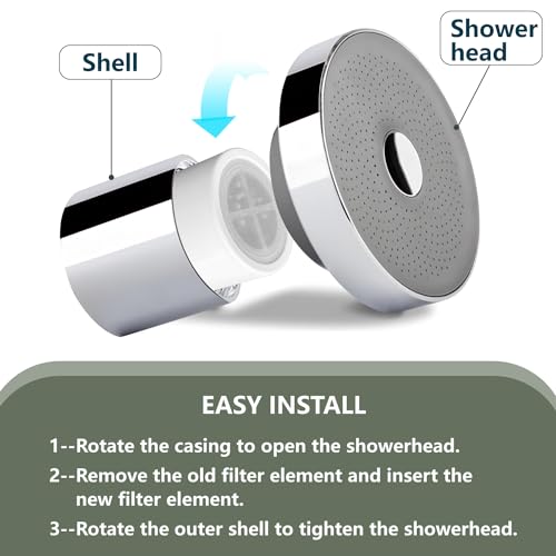 Shower Head Filter Fit For Jolie showerhead (3 Count)
