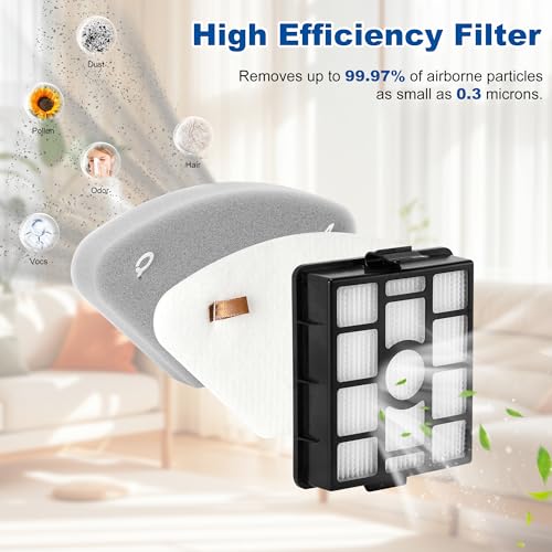 IP3251 IP3252 IP3124 HEPA Filter Replacement Compatible with Shark IP3251 Cordless PowerDetect Clean Empty Lightweight Stick Vacuum and Shark IP3251C PowerDetect Auto Empty System Dock (2 Count)