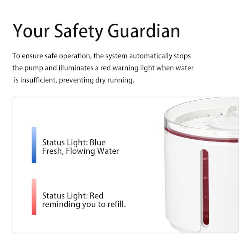 Smart Automatic Pet Water Fountain (845 Gram)