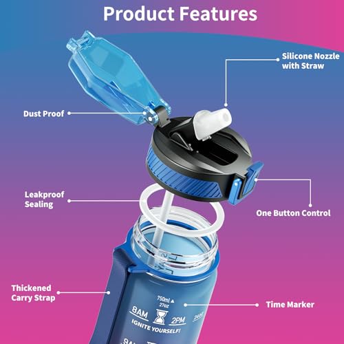 Water Bottle with Straw