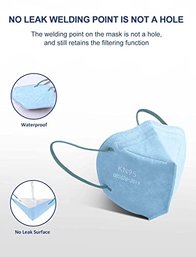KN95 Face Mask 60 PCs (60 Count)