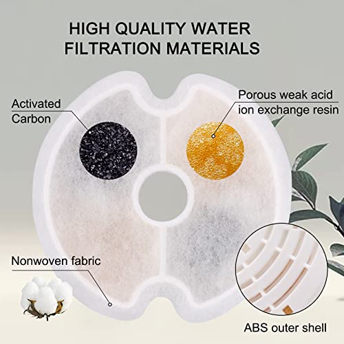 4 Pack Cat Fountain Filters