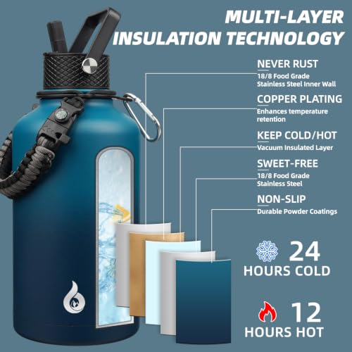 64oz Insulated Water Bottle with Straw Lid Large Stainless Steel Jug