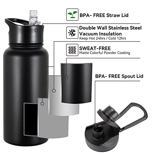 32 oz Insulated Water Bottle Bulk 4 Pack (4 Count)