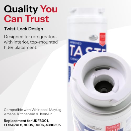 Fridge Filter for Whirlpool UKF8001 WF50 2 (2 Count)