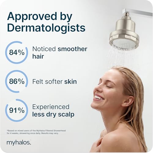 Filtered Shower Head