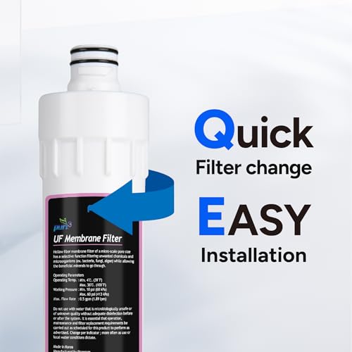 PPF 1102UF UF Membrane Filter Replacement for Under Sink System