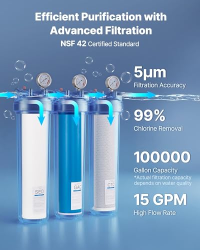 Whole House Water Filter System