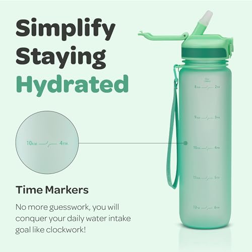 Motivational Water Bottle with Time Marker and Straw Lid 32 oz