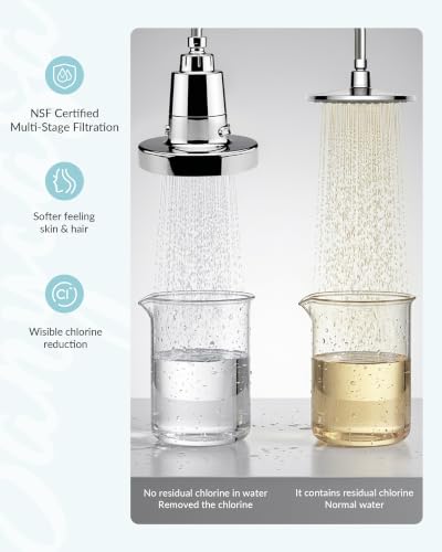 Filtered Shower Head for Hard Water
