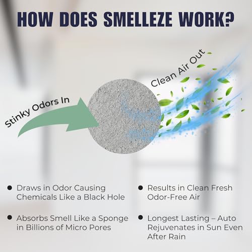 Ultimate Odor Removal Bundle (32 Ounce)