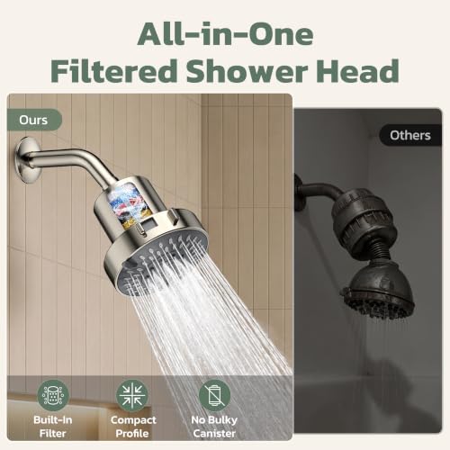 High Pressure Filtered Shower Head