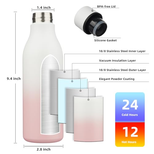 18oz Insulated Water Bottle