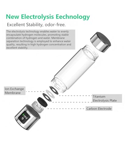 Hydrogen Water Bottle