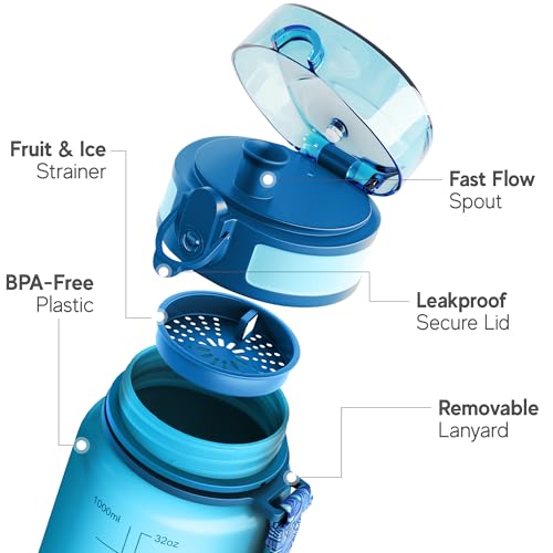 Sports Water Bottle 32oz