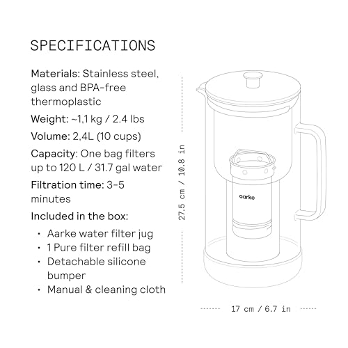 Purifier Glass & Stainless Steel Water Filter Pitcher