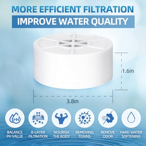 Bath Filter Cartridge for Tub