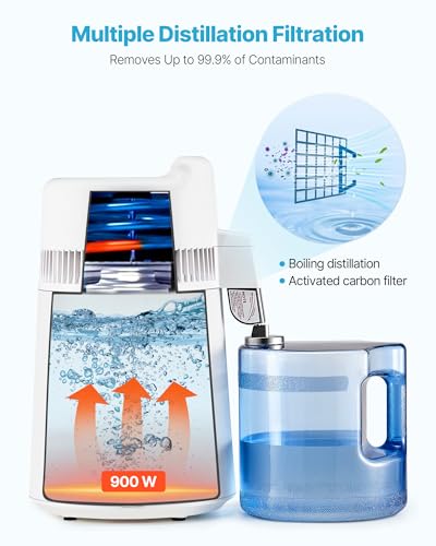 Water Distiller