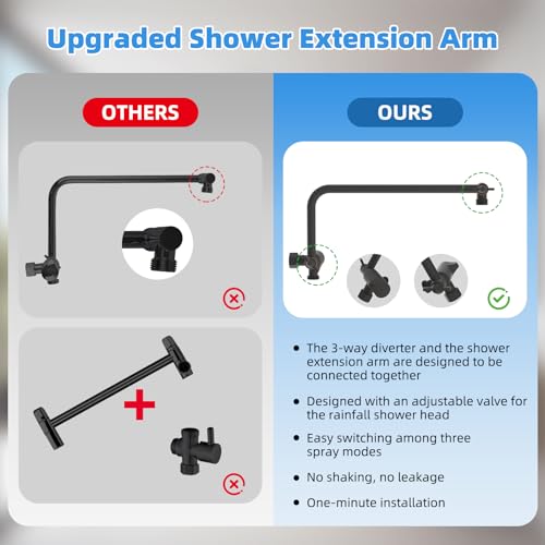 8" Metal Rainfall Shower Head with 10