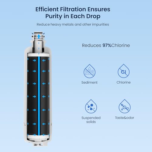 Replacement for Bosch 11025825 Ultra Clarity Pro Refrigerator Water Filter BORPLFTR50