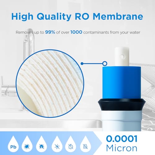100 GPD RO Membrane Filter Replacement