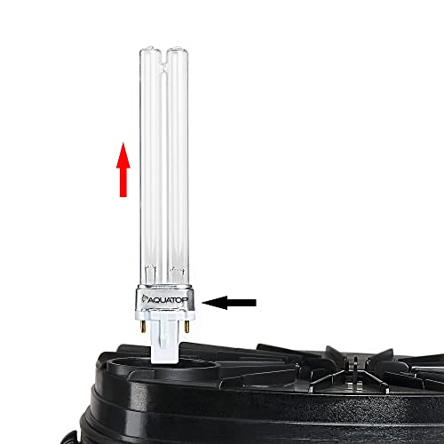5 Stage Canister Filter with Vortex Prime