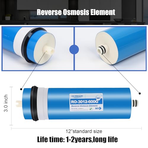 3012 600 GPD 3.0"x12" Reverse Osmosis Membrane Element
