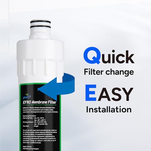 PPR 1102RO RO Membrane Filter Replacement for Under Sink System