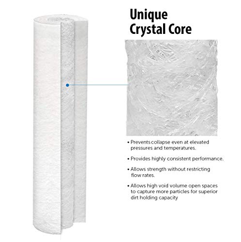 HVV1 10N 1 Micron 10" x 2.5" Premium Sediment Water Filter Replacement Cartridge