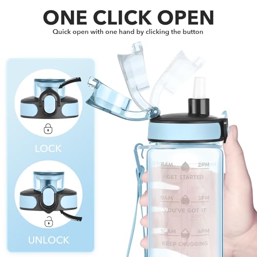 Water Bottle Leakproof BPA & Toxic Free