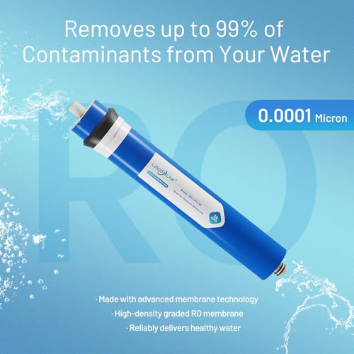 50 GPD RO Reverse Osmosis Membrane Filter Element