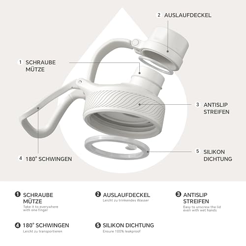 40oz Stainless Steel Insulated Bottle with 2 Leak