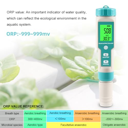 pH Meter for Water 7 in 1 PH