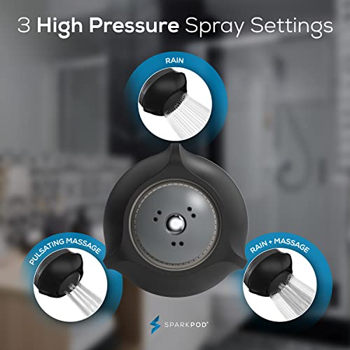 High Pressure Shower Head