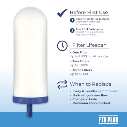 FTO Plus Water Filter Cartridge (4 Count)