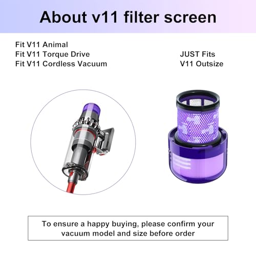 Vacuum Filter Replacement Parts Compatible with V11 Torque Drive
