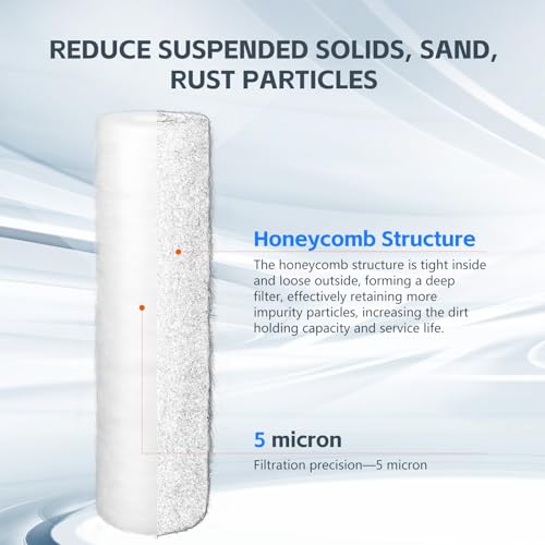 5 Micron 10" x 2.5" Whole House Water Filter Replacement (6 Count)